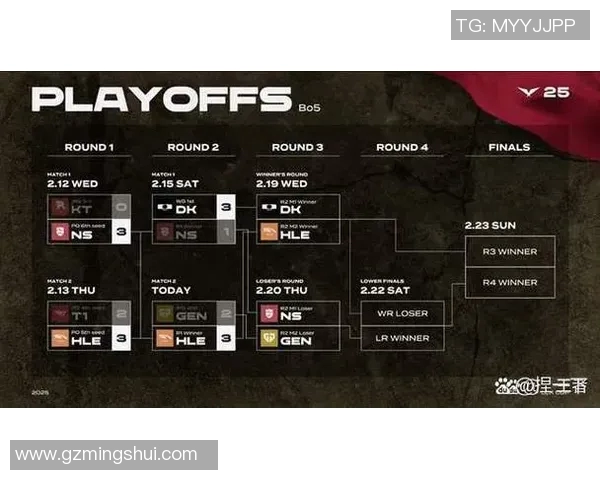 聚焦英雄联盟WE战队速度话题探讨与分析，揭示其在赛场上的迅猛表现与策略调整