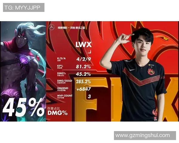 电竞实时数据分析聚焦FPX选手个人能力的深度探讨与评估实时数据